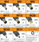 NG UNIVERSAL AUTOMATIC ΤΡΟΦΟΔΟΤΙΚΟ LAPTOP 90W ΜΕ ΚΑΛΩΔΙΟ ΤΡΟΦΟΔΟΣΙΑΣ - Image 2