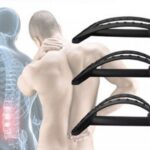 Σύστημα υποστήριξης μέσης με 3 επίπεδα OEM