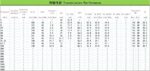NG ΚΑΛΩΔΙΟ ΔΙΚΤΥΟΥ UTP ΓΚΡΙ CAT5e COPPER 305m, LSZH, 24AWG - Image 2