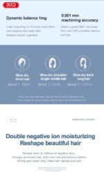 XO CF2 ΠΙΣΤΟΛΑΚΙ ΤΑΞΙΔΙΟΥ 1600W - Image 3